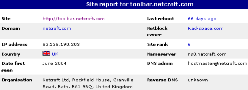 sitereport1.png